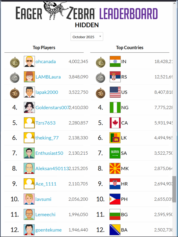 HIDDEN Top-20 HIDDEN Top-20